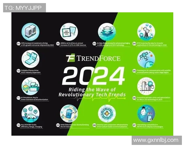 法国与美国的20年较量：文化科技与经济的全面对比分析