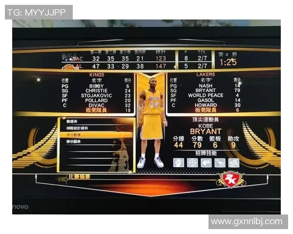 湖人对阵国王精彩对决微直播全程回顾与赛后分析