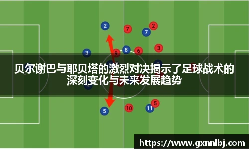 贝尔谢巴与耶贝塔的激烈对决揭示了足球战术的深刻变化与未来发展趋势