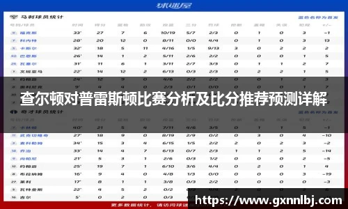 查尔顿对普雷斯顿比赛分析及比分推荐预测详解